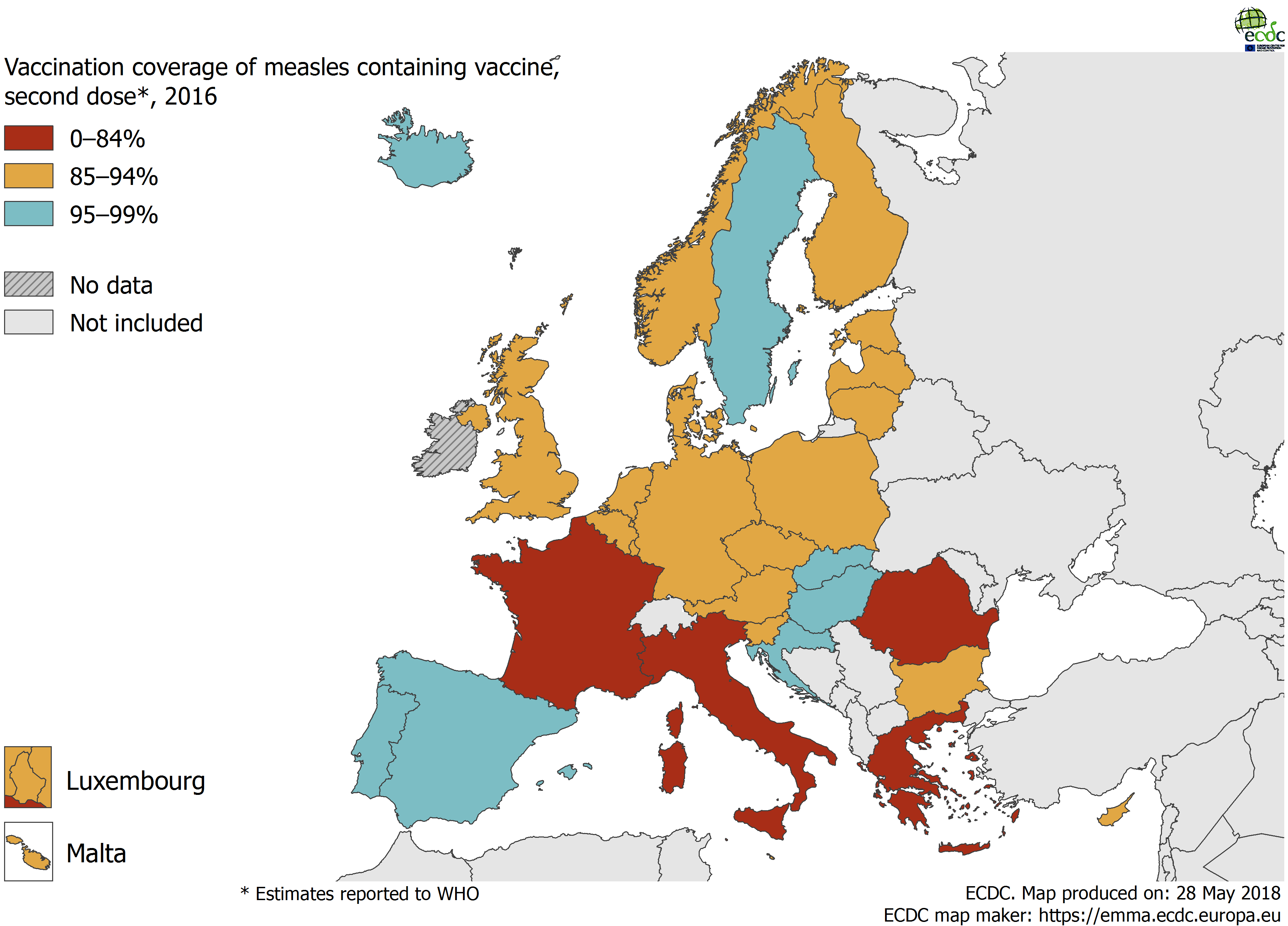 measles vaccination